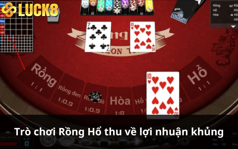 Trò chơi rồng hổ thu về lợi nhuận khủng 